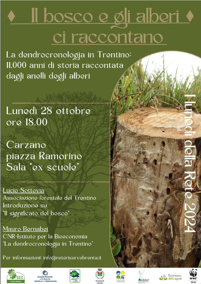 Locandina: I lunedì della Rete: il bosco e gli alberi ci raccontano